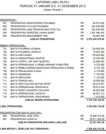 Jasa Pembukuan Akuntansi Perpajakan Pkp Non Pkp