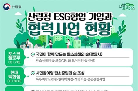 산림청·11개 기업 산불 피해지 복원·도시 숲 조성 등 탄소중립 추진 E 환경과조경 뉴스