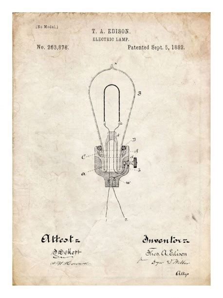 Thomas Edison Light Bulb Diagram