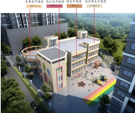 贵阳新公租房来了！总建面约14万方，1340套还配建幼儿园项目