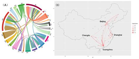 Mapping The Spatial Temporal Distribution And Migration Patterns Of Men