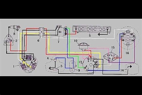 Vespa Wiring Diagrams