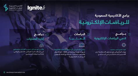 الاتحاد السعودي للرياضات الإلكترونية on Twitter RT SEAcademy اختر