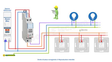 Comment brancher un télérupteur Legrand 412400