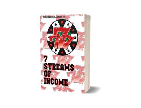 How to Write 1000+ Words Every Day – Military Family Investing