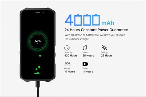 Oukitel WP12 Pro overview – OUKITEL