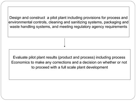 Pilot Plant Scale Up Techniques Ppt Free Download