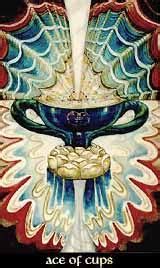 Thoth Tarot Meanings for Chalices or Cups | Legacy Eutopia