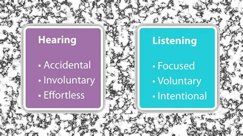 Listening Vs Hearing δάσκαλος