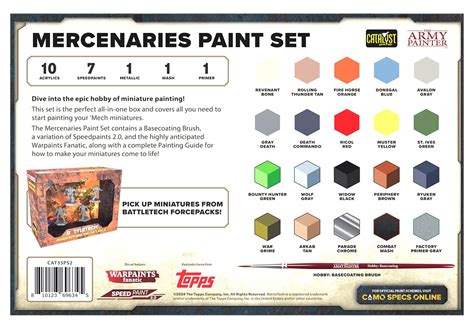 New BattleTech Paint Set Revealed From The Army Painter OnTableTop