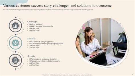 Customer Success Story Powerpoint Ppt Template Bundles Ppt Slide