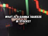 What Is A Gamma Squeeze In Stocks Master The Market