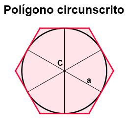 Circunscrito O Que Significa - Inscritos y circunscritos | Unidad: Polígonos