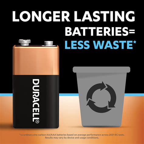 Duracell Ultra Alkaline 9v Batteries