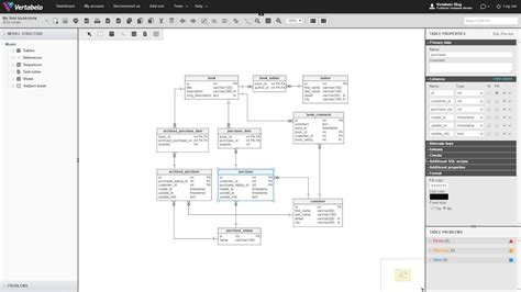 Modelar Y Dise Ar Bases De Datos Es F Cil Con Estas Herramientas