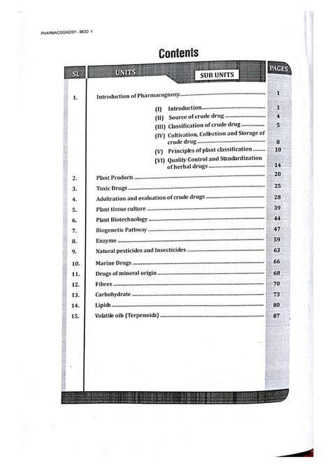 SOLUTION Module 1 Pharmacognosy Studypool