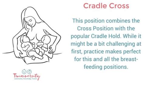 The Best Positions For Breastfeeding Twins Breastfeeding Twins