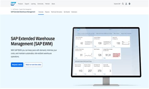 Warehouse Management System Boost Efficiency With Real Time