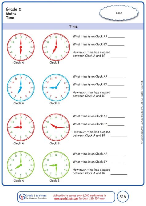 Grade 5 Maths Worksheets Australia