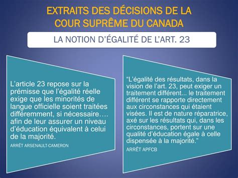 Ppt Les Droits Constitutionnels Des Parents En Mati Re D Ducation En