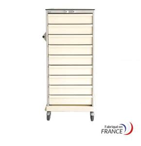 Armoire Médicale Organisez Efficacement Votre Cabinet