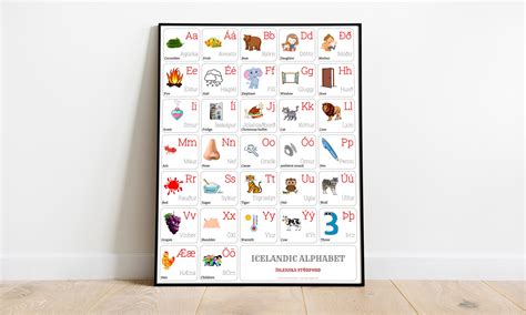 ICELANDIC Alphabet CHART With Words and English Translations Printable ...