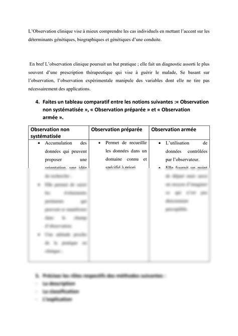 SOLUTION L Essentiel De La Methodologie De Recherche Studypool