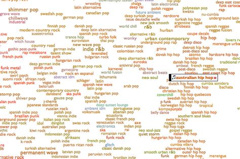 Every Noise Ever, The Interactive Musical Map Of Every Genre Ever, Will Blow Your Mind - NME