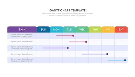 Premium Vector Gantt Chart Timeline Weeks Infographic Template Design