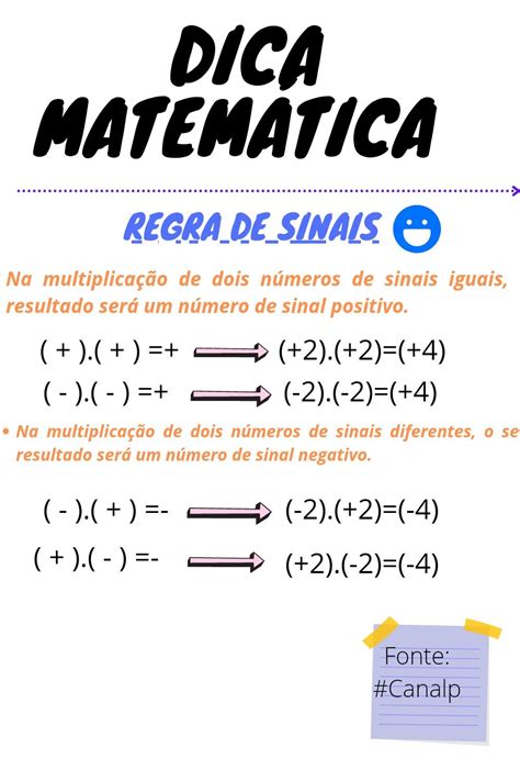 Mapas Mentais Sobre Regra De Sinais Study Maps Descubra As Vantagens