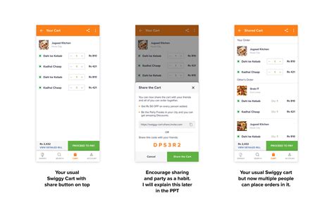 Introducing Group Orders In Swiggy By Naren Parashar Fizday Design