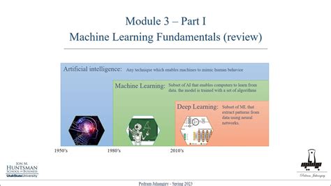 Module 3 Part 1 Machine Learning Fundamentals All You Need To Know