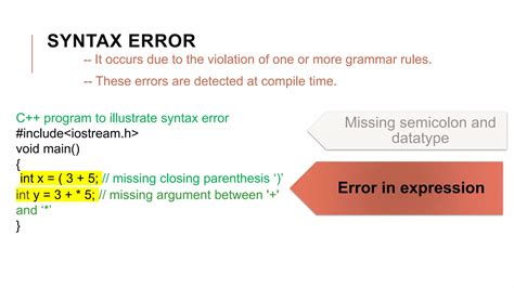 Types Of Programming Errors Ppt