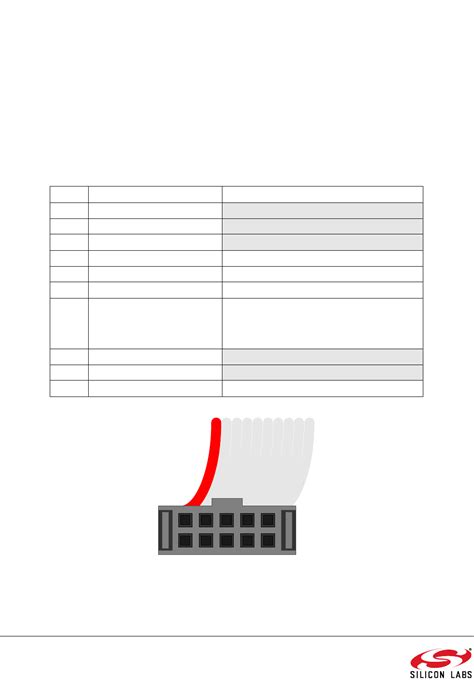 Usb Debug Adapter Guide Datasheet By Silicon Labs Digi Key Electronics