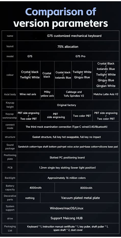 Mchose G Pro Tri Mode Wireless Mechanical Keyboard Hot Swappable Switches Layout Rgb Backlit