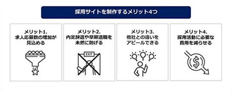 中小企業に採用サイトは必要？ 掲載コンテンツや作成のポイントを解説！ 採用ノウハウ ヒトクル