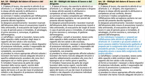 Tavola Di Concordanza TUS Modifiche DL 146 2021 Certifico Srl