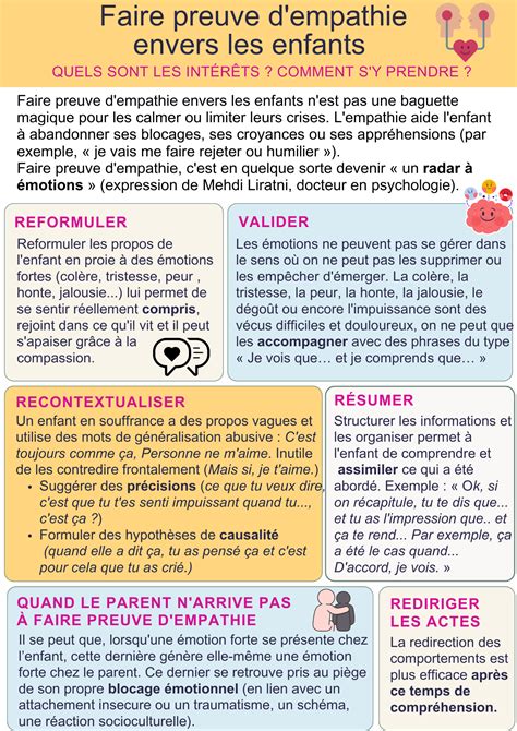 Comment Faire Preuve D Empathie Envers Les Enfants