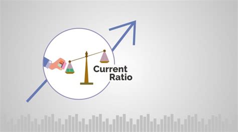 Current Ratio Definition Formula And Impacts Se Blog