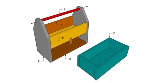 Wood Tool Box Plans Myoutdoorplans