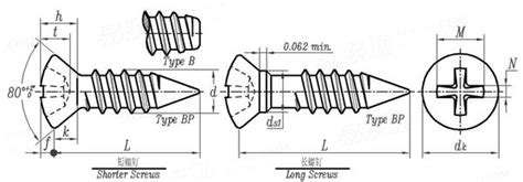 ASME B 18 6 4 1998 R2005 Type II Cross Recessed Oval Countersunk