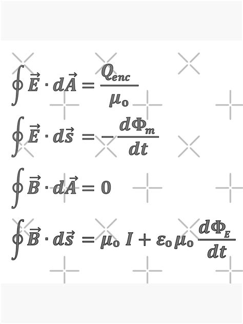 "Maxwell's Equations Integral Form" Poster by PhysicsThisWeek | Redbubble