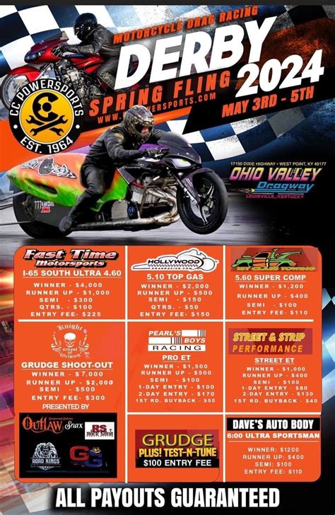 This week - May 1-4 | Ohio Valley Dragway