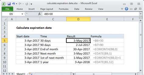 Day Expiration Date Calendar Jeni Ramona