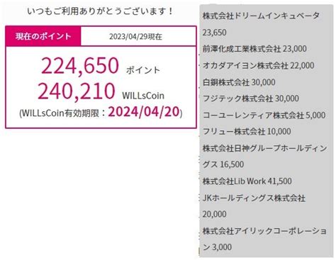 2023年4月 株主優待権利獲得状況 現金を使わずに生活したい！キャッシュレスライフ