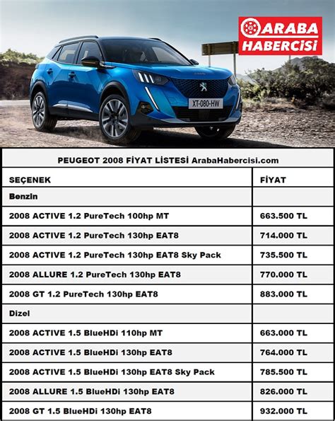 Peugeot Zaml Fiyat Listesi Km Model