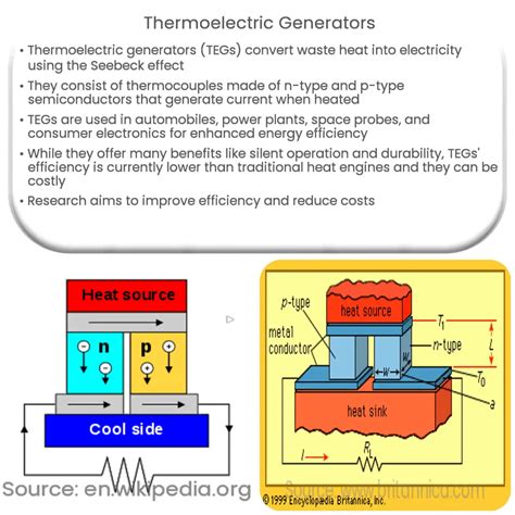 Thermoelectric Generators How It Works Application Advantages