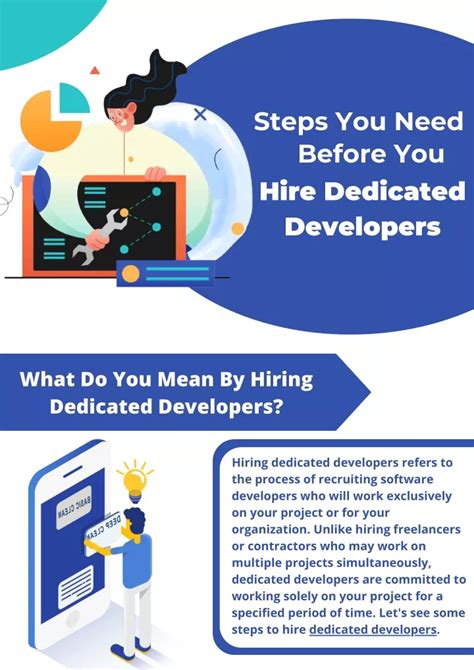 Ppt Hire Dedicated Developers Powerpoint Presentation Free Download