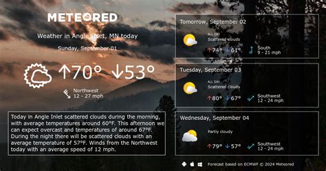 Angle Inlet, MN Weather 14 days - Meteored