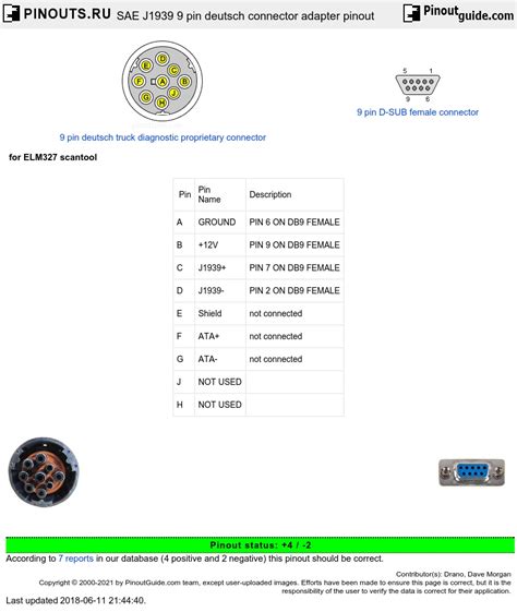 Rd688s J1939 Wiring Diagram Wiring Diagram Pictures